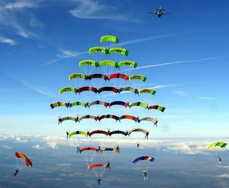 types of skydiving crw skydiving parachute formation