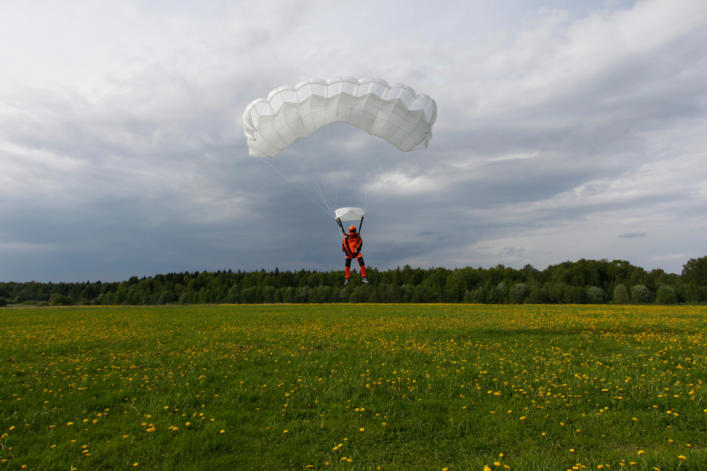 reserve parachute types of parachute backup parachute